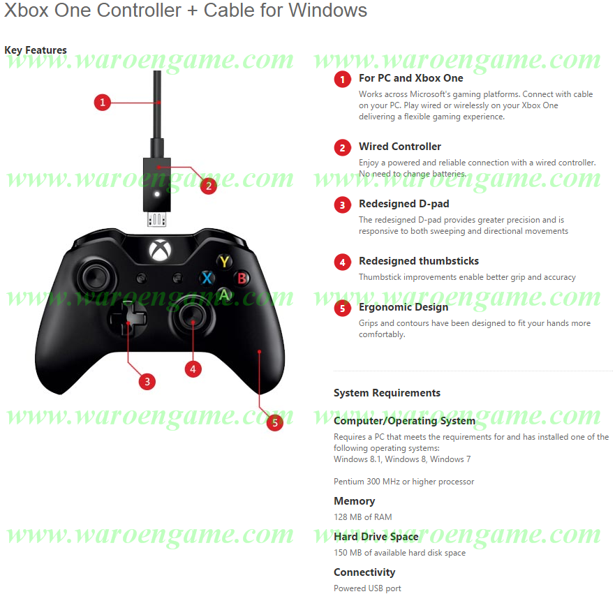 Xbox One Controller On Windows 7